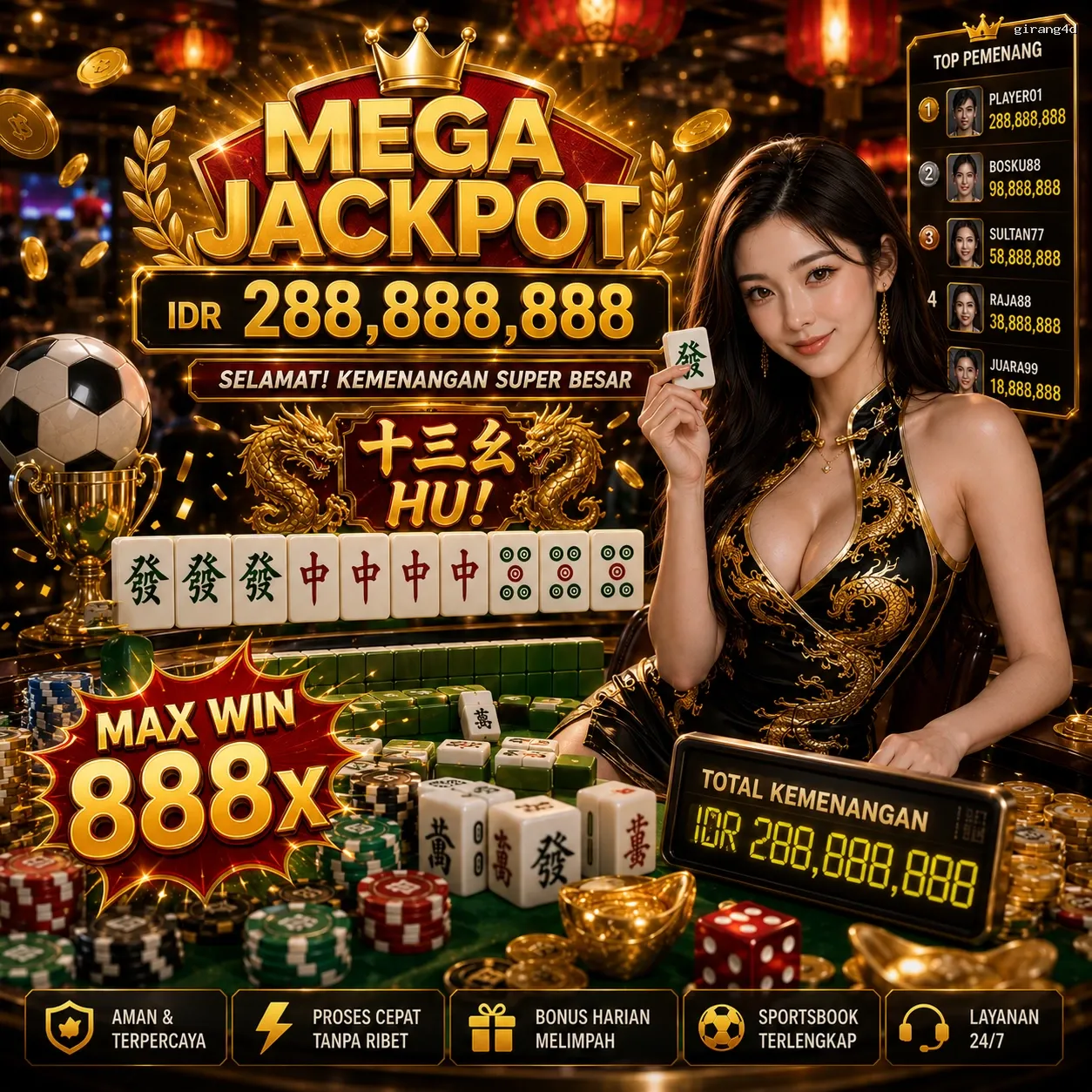 Panduan Lengkap Menjelajahi Platform Permainan girang4d